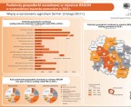 Podmioty gospodarki narodowej w rejestrze REGON w województwie kujawsko-pomorskim w 2016 r. (infografika) Foto
