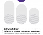 Biuletyn statystyczny województwa kujawsko-pomorskiego 4 kwartał 2023 r. Foto
