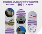 Bydgoszcz, Grudziądz, Toruń, Włocławek w liczbach 2021 Foto