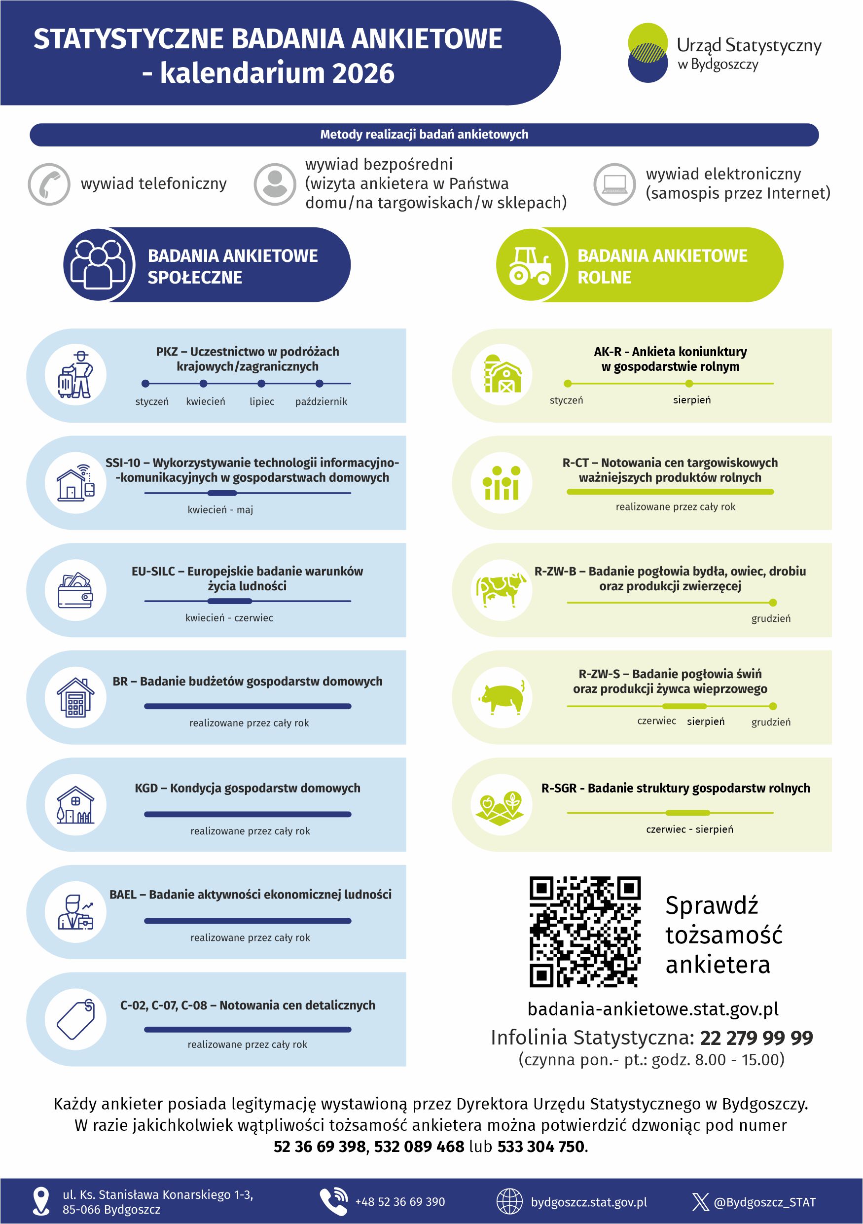 STATYSTYCZNE BADANIA ANKIETOWE - kalendarium 2026