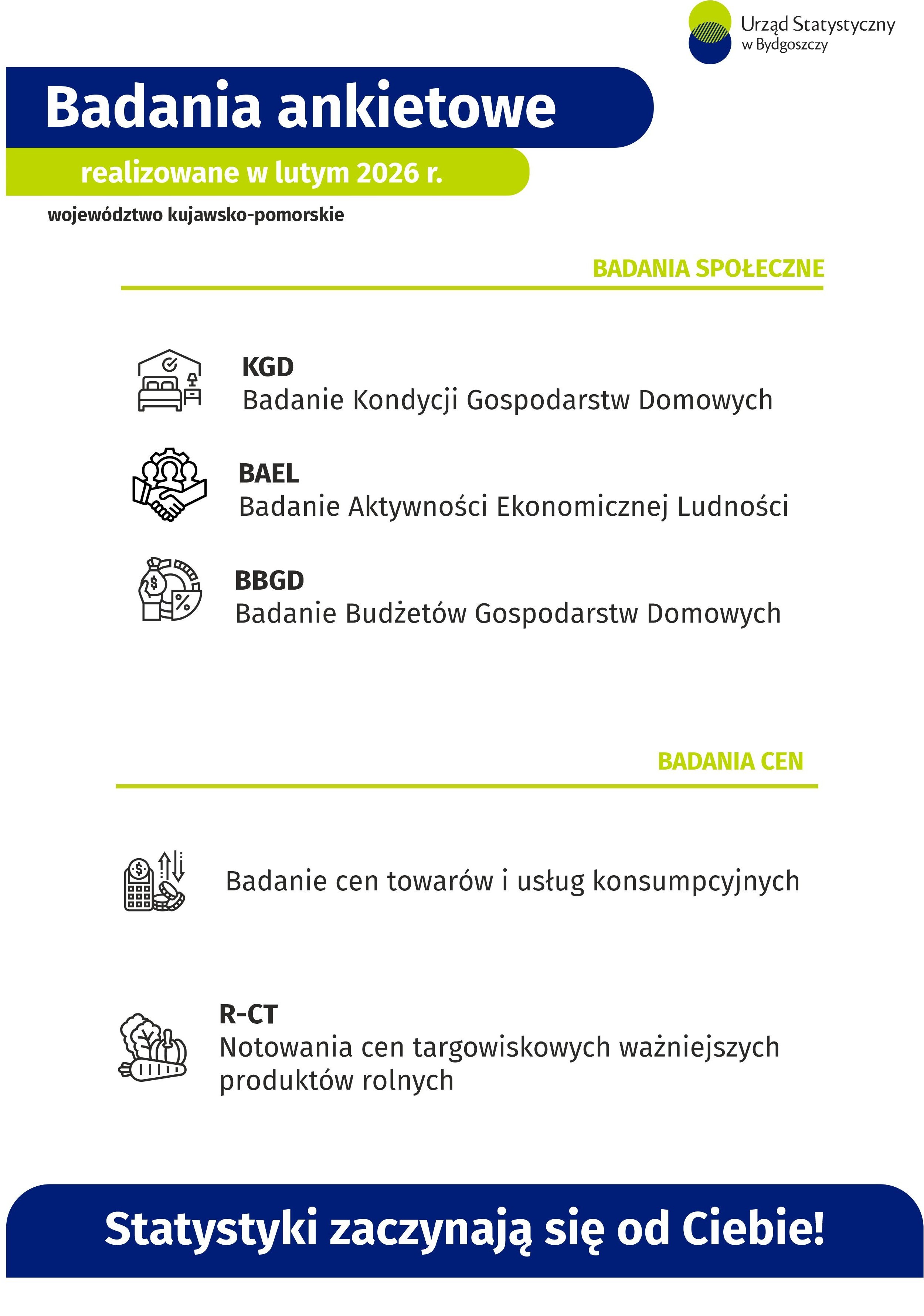 Badania ankietowe-styczeń 2026