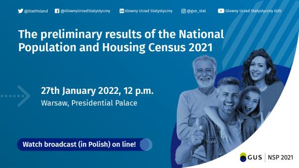Announcement of the preliminary results of the National Population and Housing Census 2021