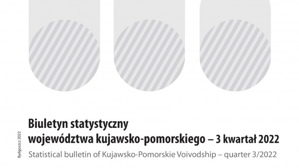 Statistical bulletin of Kujawsko-Pomorskie Voivodship - quarter 3/2022