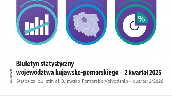 Statistical bulletin of Kujawsko-Pomorskie Voivodship - quarter 2/2026