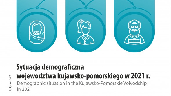 Demographic situation in the Kujawsko-Pomorskie Voivodship in 2021