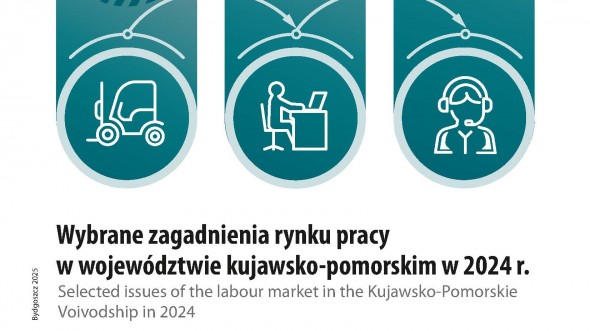 Selected issues of the labour market in the Kujawsko-Pomorskie Voivodship in 2024