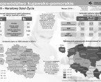 24 III – Narodowy Dzień Życia (infografika) Foto