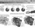 9 maja - Święto Unii Europejskiej (infografika) Foto