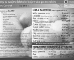 Tłusty Czwartek - luty 2015 r. (infografika) Foto