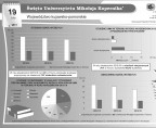 Święto Uniwersytetu Mikołaja Kopernika (infografika) Foto
