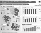 Tereny wiejskie w województwie kujawsko-pomorskim w 2015 r. (infografika) Foto