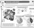 Światowy Dzień Wody (infografika) Foto