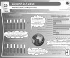 Godzina dla Ziemi (infografika) Foto
