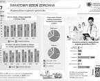Światowy Dzień Zdrowia (infografika) Foto