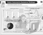 Święto Uniwersytetu Kazimierza Wielkiego (infografika) Foto
