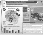 Międzynarodowy Dzień Pamięci Ofiar Wypadków przy Pracy i Chorób Zawodowych (infografika) Foto