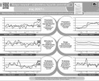 Bieżące statystyki z województwa kujawsko-pomorskiego maj 2017 r. (infografika) Foto