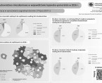 Budownictwo mieszkaniowe w województwie kujawsko-pomorskim w 2016 r. (infografika) Foto