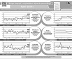 Bieżące statystyki z województwa kujawsko-pomorskiego lipiec 2017 r. (infografika) Foto
