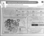 Międzynarodowy Dzień Osób Niepełnosprawnych (infografika) Foto