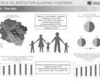 26.05. - Dzień Matki (infografika) Foto