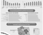 Europejski dzień równości płac (infografika) Foto