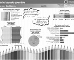 1 czerwca - Dzień Dziecka (infografika) Foto