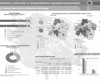 05.06. Światowy Dzień Ochrony Środowiska Naturalnego (infografika) Foto