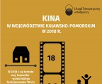 Kina w województwie kujawsko-pomorskim w 2018 r. (infografika) Foto
