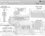 23.06. - Dzień Ojca (infografika) Foto
