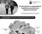 Dzień Seniora (Infografika) Foto