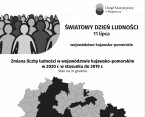 Światowy Dzień Ludności (Infografika) Foto