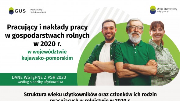 Pracujący i nakłady pracy w gospodarstwach rolnych w województwie kujawsko-pomorskim - dane wstępne z PSR 2020