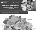 Dzień Babci i Dzień Dziadka (Infografika) Foto