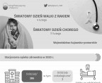 Światowy Dzień Walki z Rakiem i Światowy Dzień Chorego (Infografika) Foto