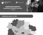 Dzień Zakochanych (Infografika) Foto