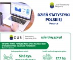 Dzień Statystyki Polskiej (Infografika) Foto