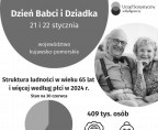 Dzień Babci i Dziadka (Infografika) Foto