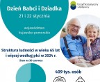 Dzień Babci i Dziadka (Infografika) Foto