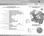 Podmioty gospodarki narodowej w rejestrze REGON w województwie kujawsko-pomorskim (infografika) Foto