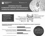 Gospodarka społeczna w jednostkach samorządu terytorialnego (JST) województwa kujawsko-pomorskiego w 2023 r. (Infografika) Foto