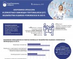 Gospodarka społeczna w jednostkach samorządu terytorialnego (JST) województwa kujawsko-pomorskiego w 2023 r. (Infografika) Foto