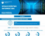 17 maja. Światowy Dzień Społeczeństwa Informacyjnego (Infografika) Foto