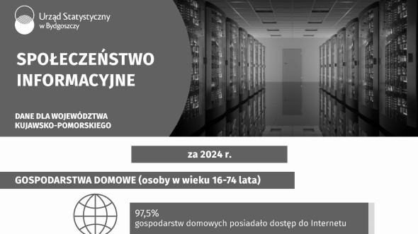 17 maja. Światowy Dzień Społeczeństwa Informacyjnego (Infografika)