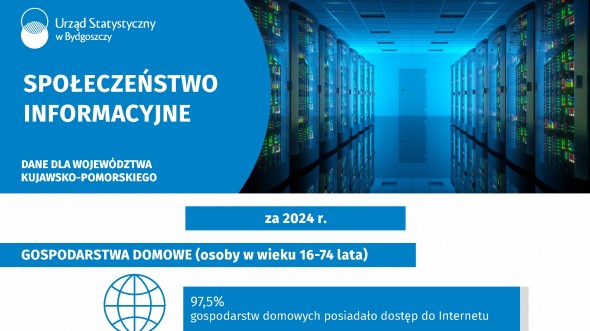 17 maja. Światowy Dzień Społeczeństwa Informacyjnego (Infografika)