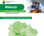 Wakacje - turyści zagraniczni w 2024 r. (Infografika) Foto