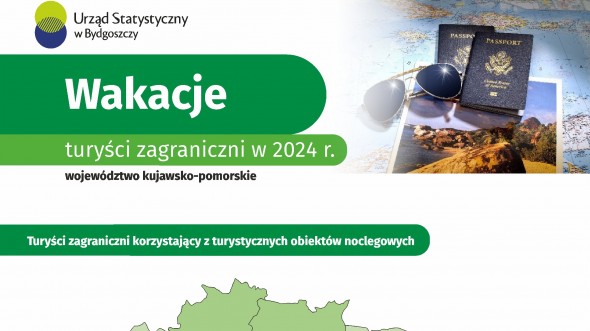 Wakacje - turyści zagraniczni w 2024 r. (Infografika)