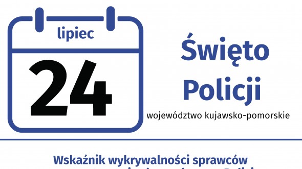 Święto Policji (Infografika)