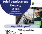 Dzień Bezpiecznego Kierowcy (Infografika) Foto