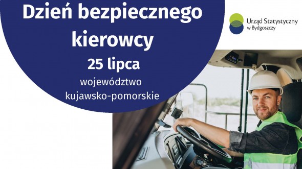 Dzień Bezpiecznego Kierowcy (Infografika)